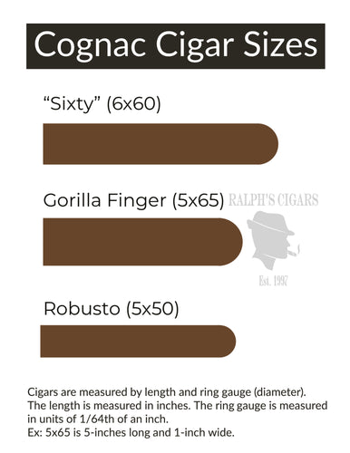Cognac Cigar Sizes | Ralph's Cigars | Chicago, IL