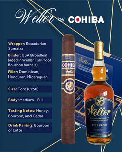 Cohiba Weller 2024