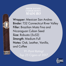 Load image into Gallery viewer, Double Delight Twin Pack: Drew Estate Undercrown
