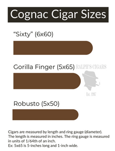 Little Finger Cognac Infused Cigar