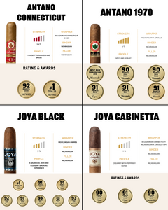 Joya De Nicaragua 4-Pack Sampler